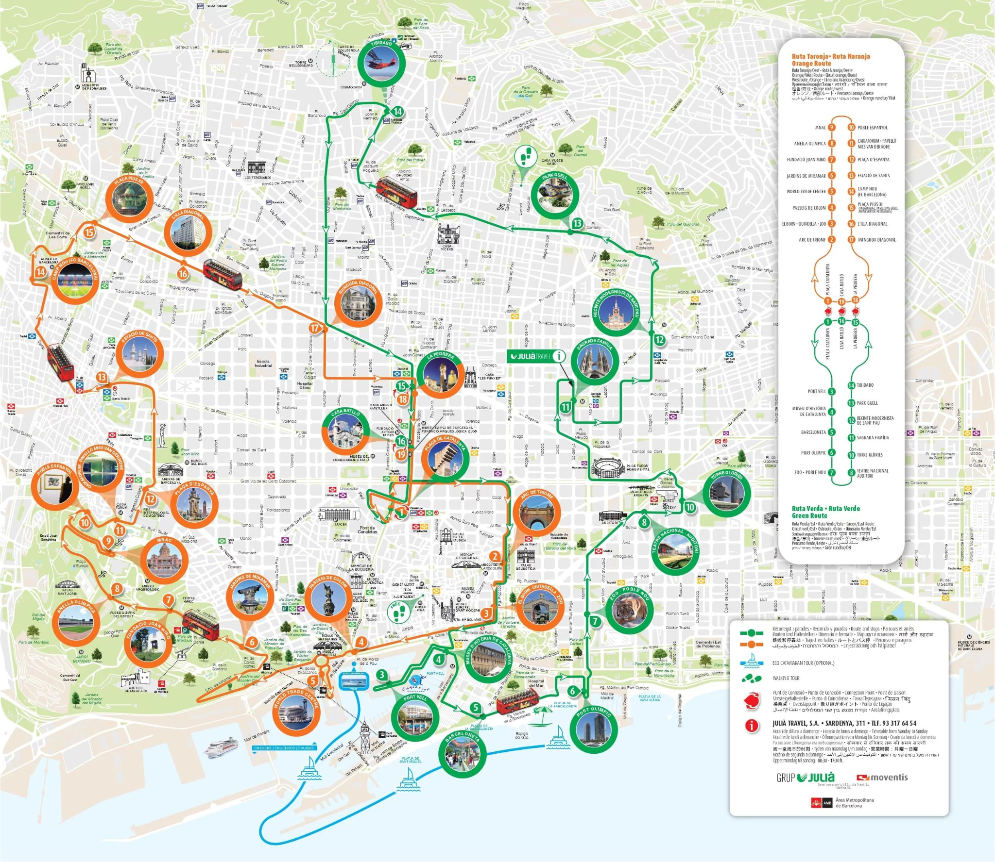 Map Barcelona City Tour